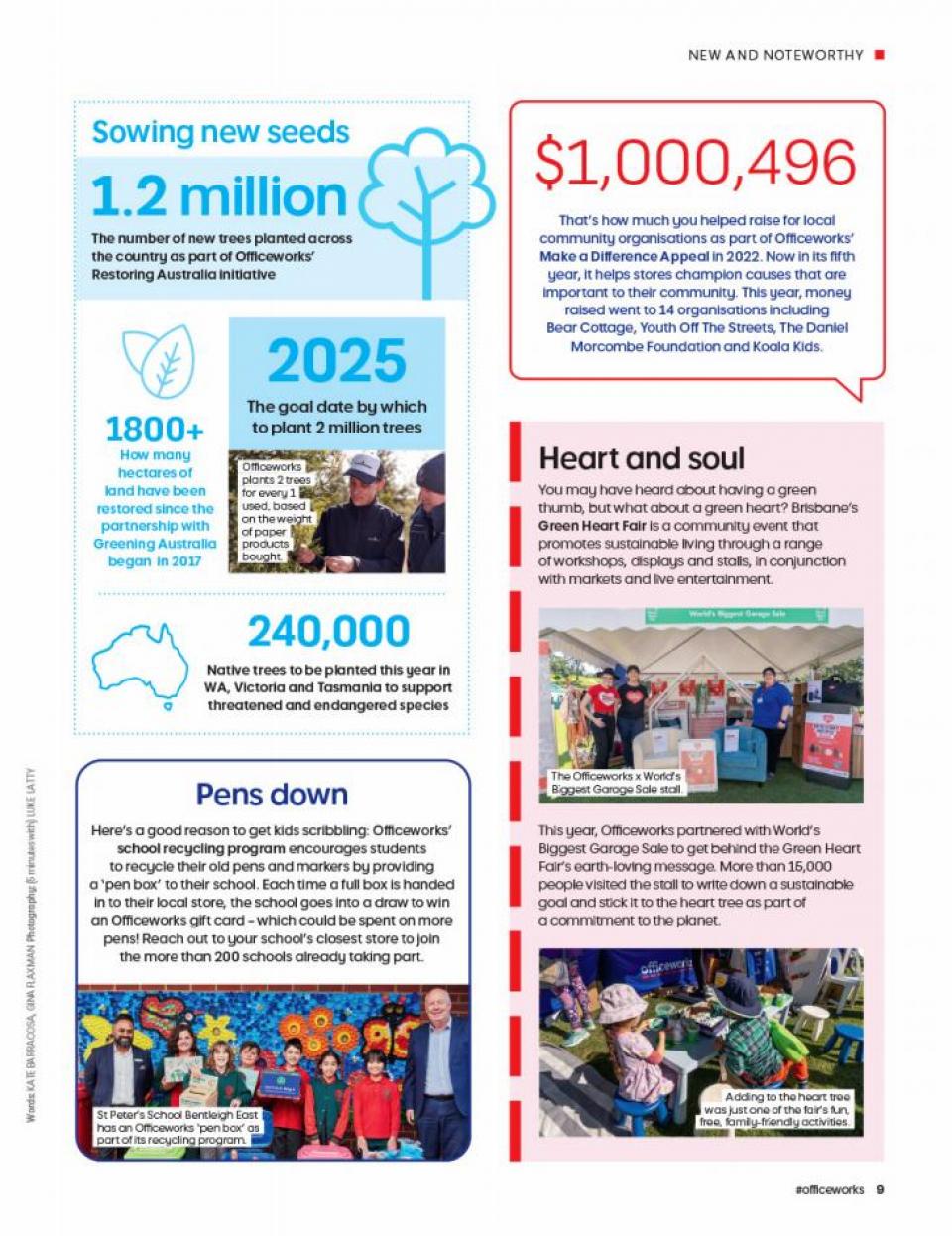 Officeworks Catalogue