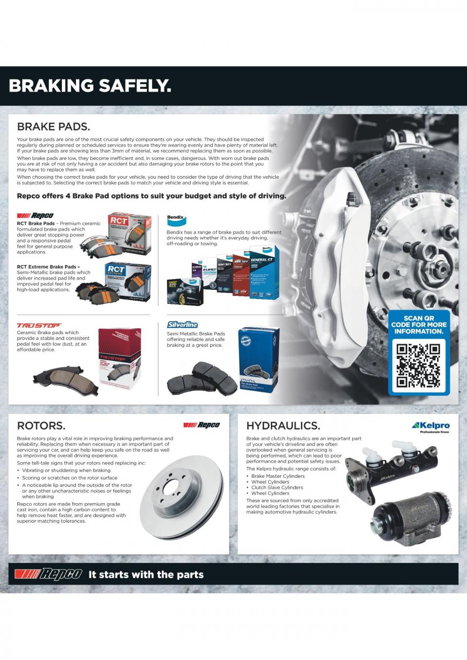 Repco Catalogue