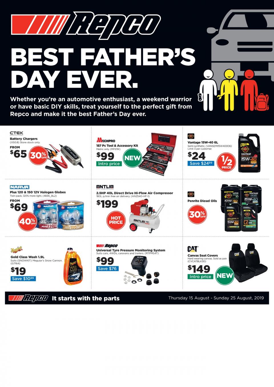 Repco Catalogue
