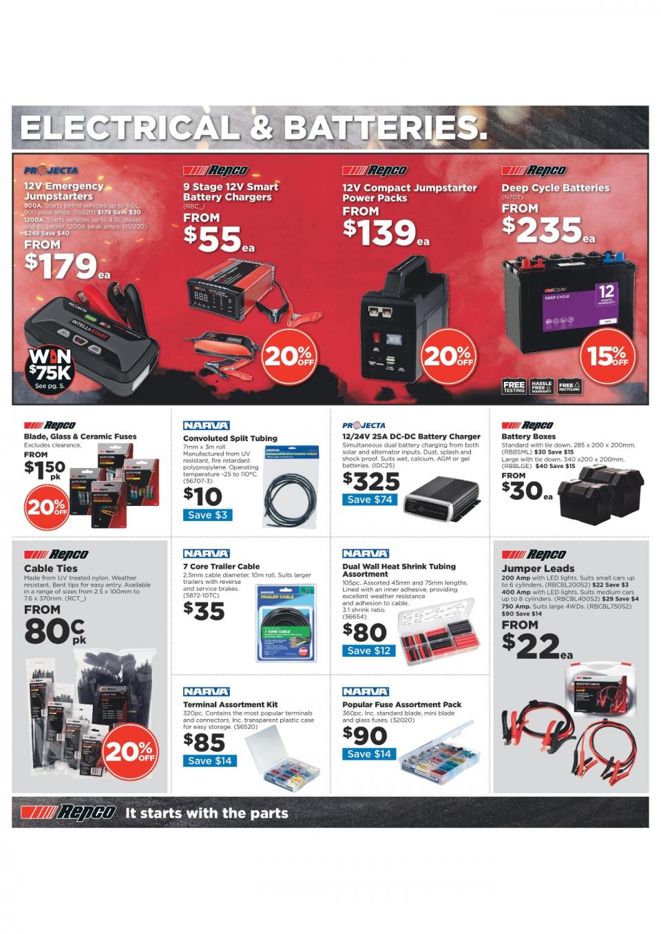 Repco R380 Repco Catalogue 20 Oct - 2 Nov 2021 | Catalogue AU