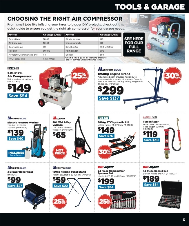 Repco Catalogue