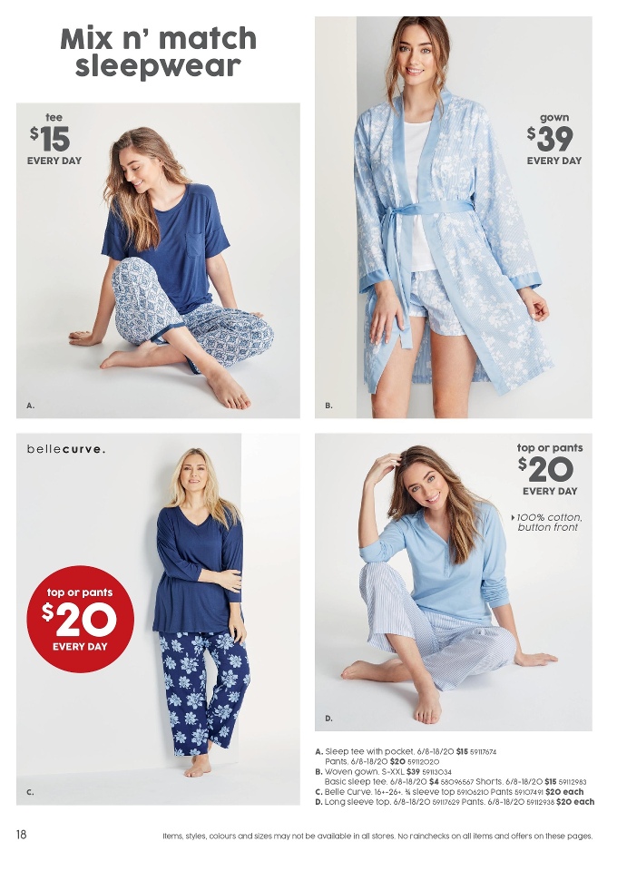 Target Catalogue