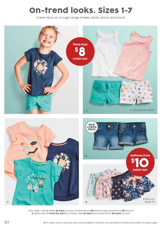 Target Catalogue