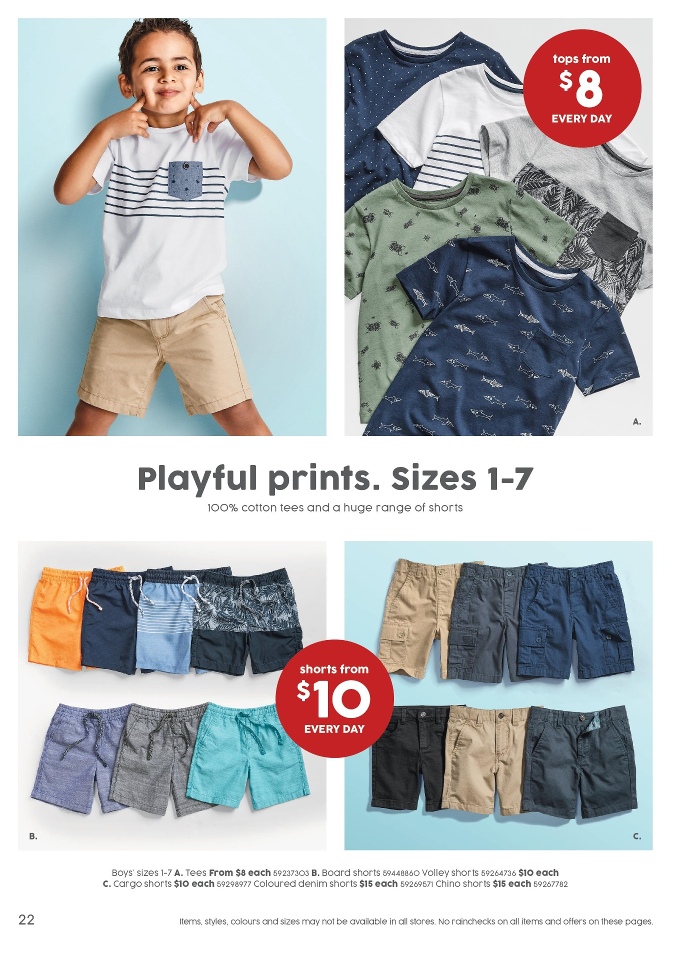 Target Catalogue