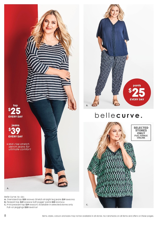 Target Catalogue
