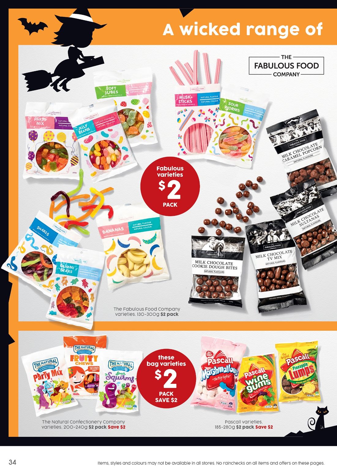 Target Catalogue