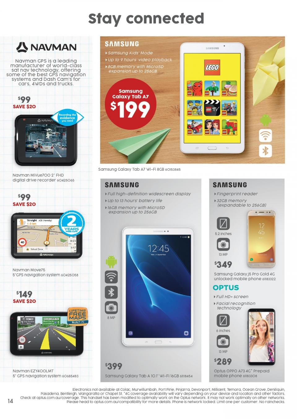 Target Catalogue