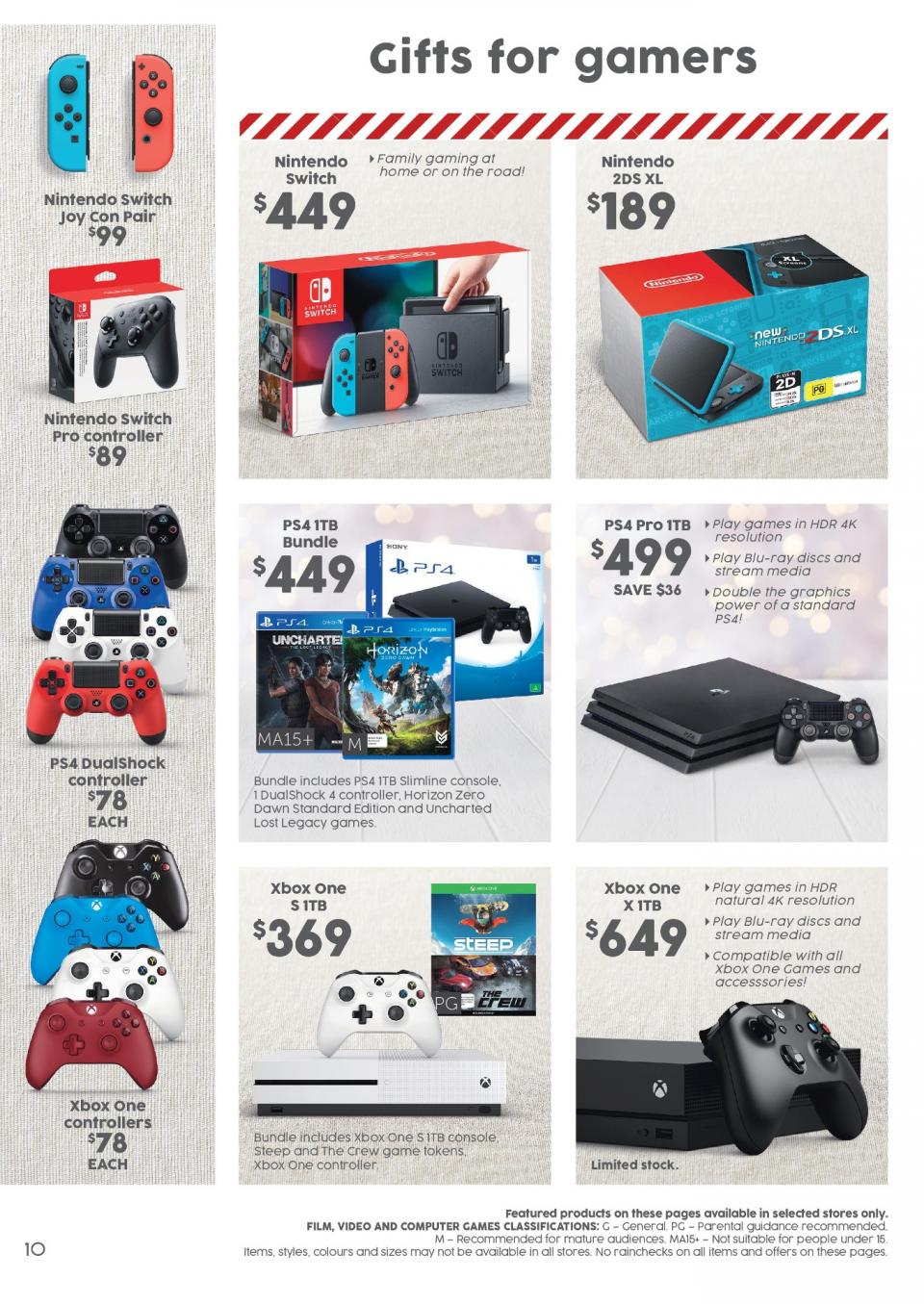 Target Catalogue