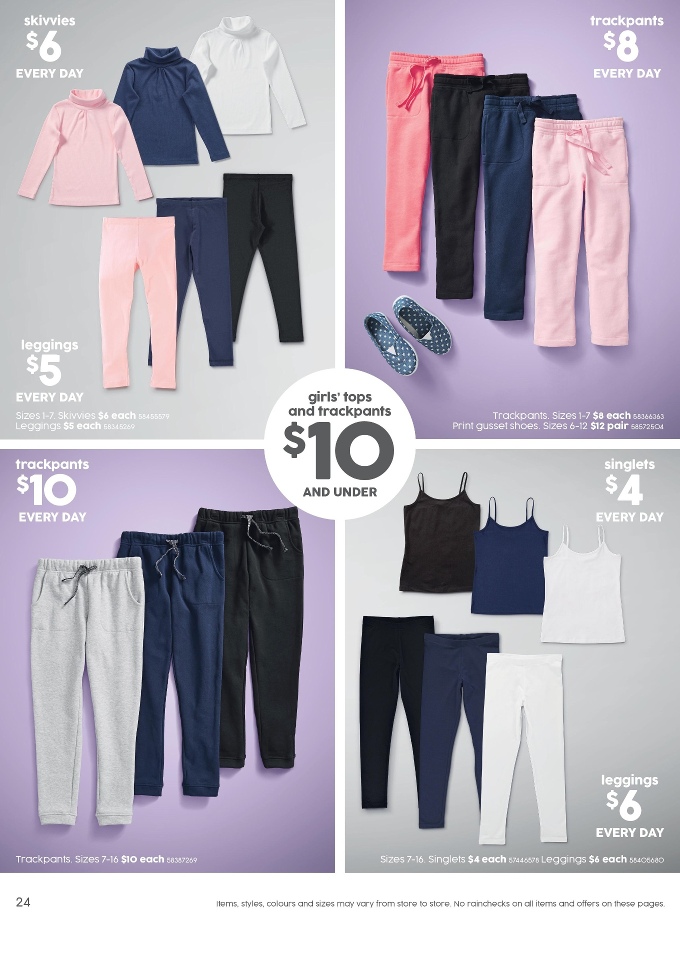 Target Catalogue