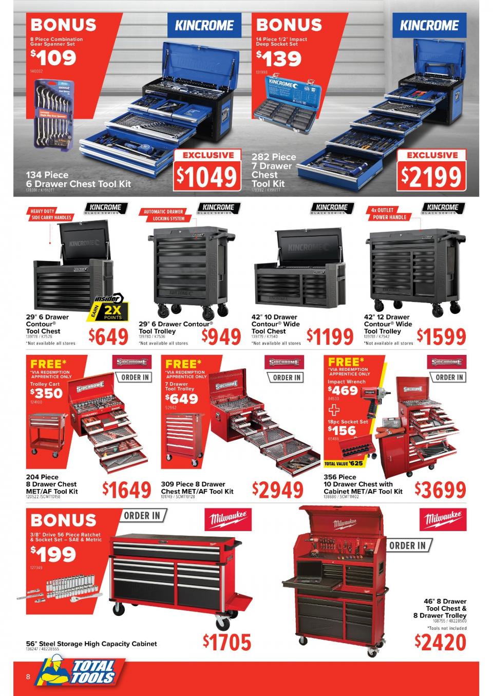 Total Tools Catalogue