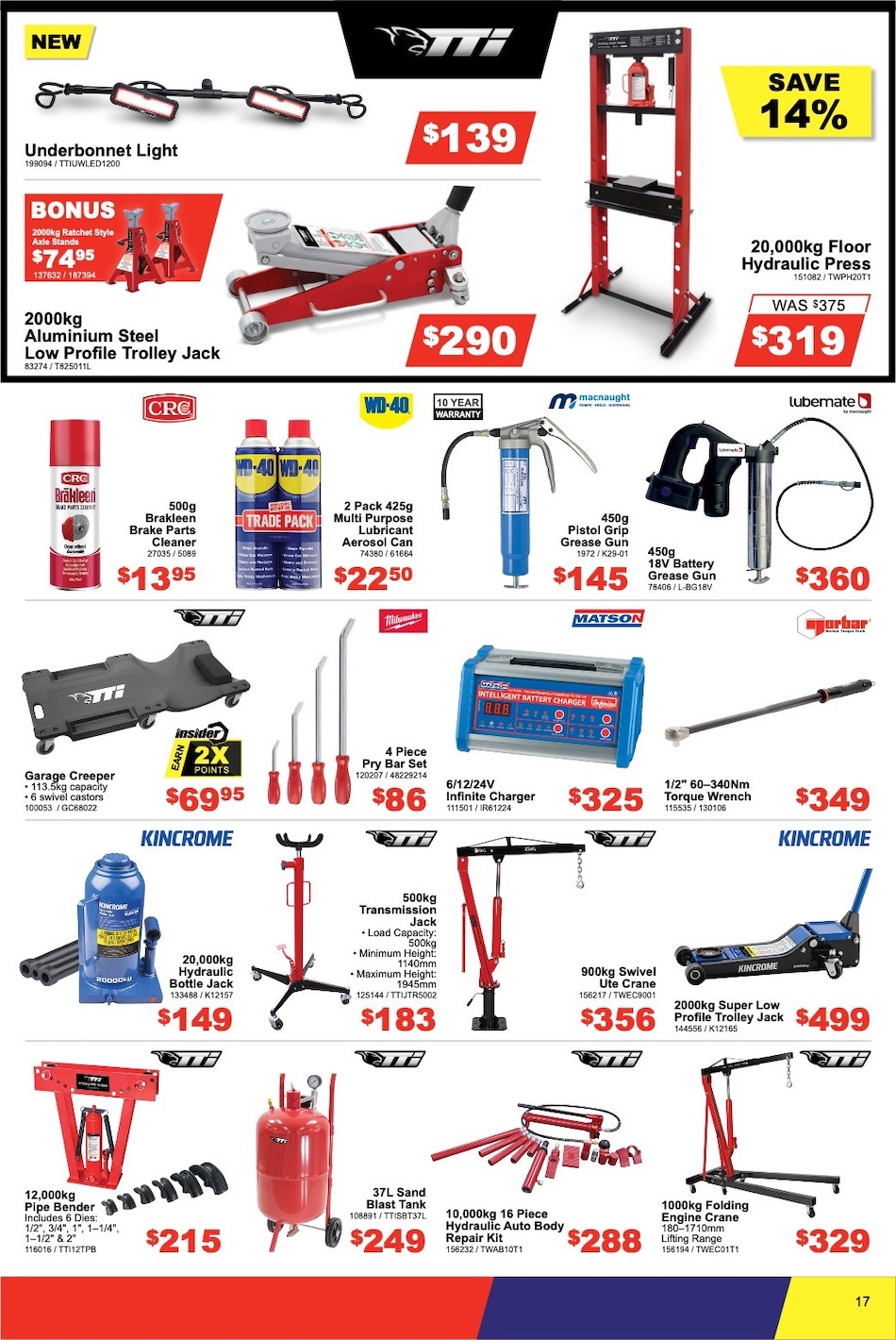 Total Tools Catalogue