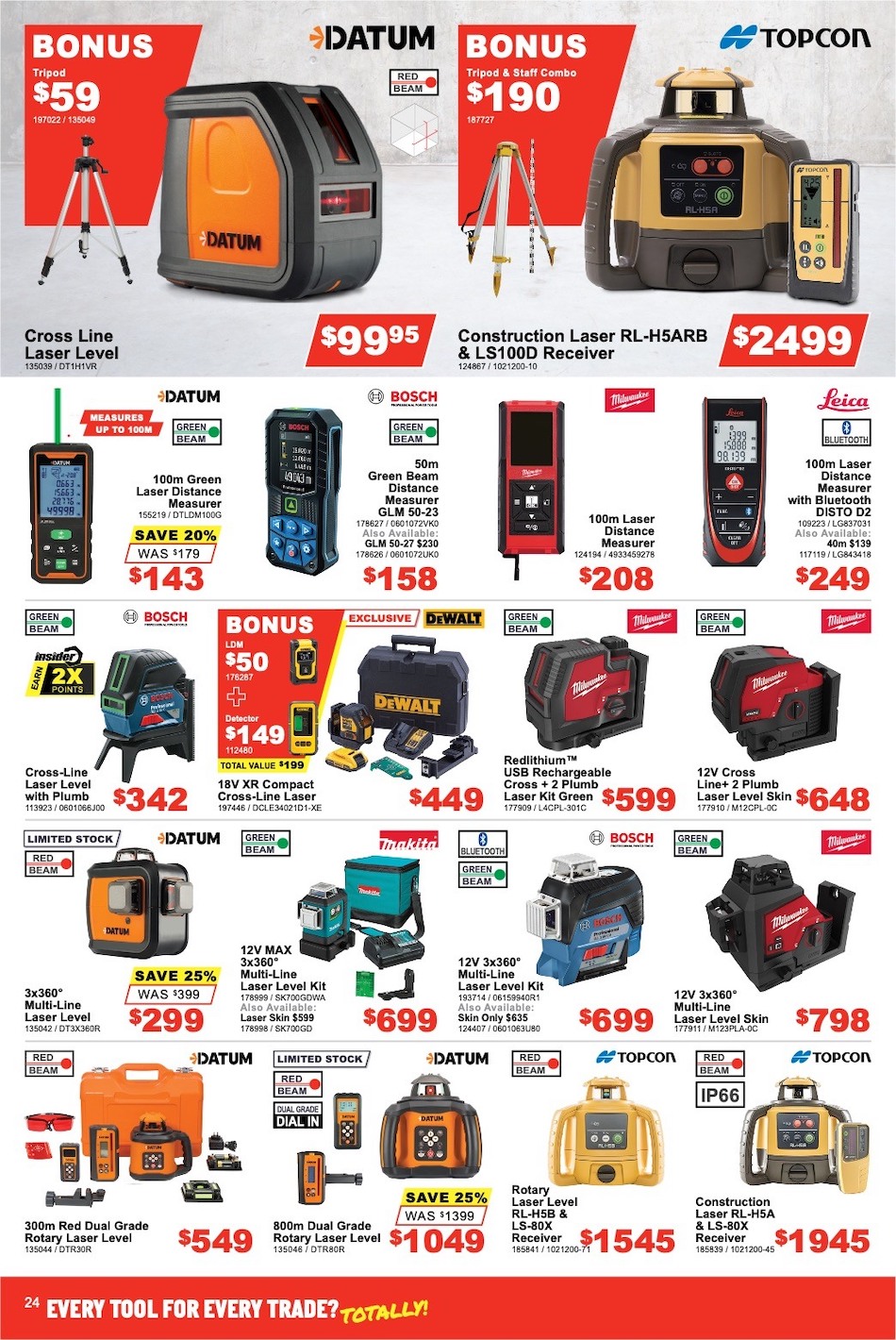Total Tools Catalogue