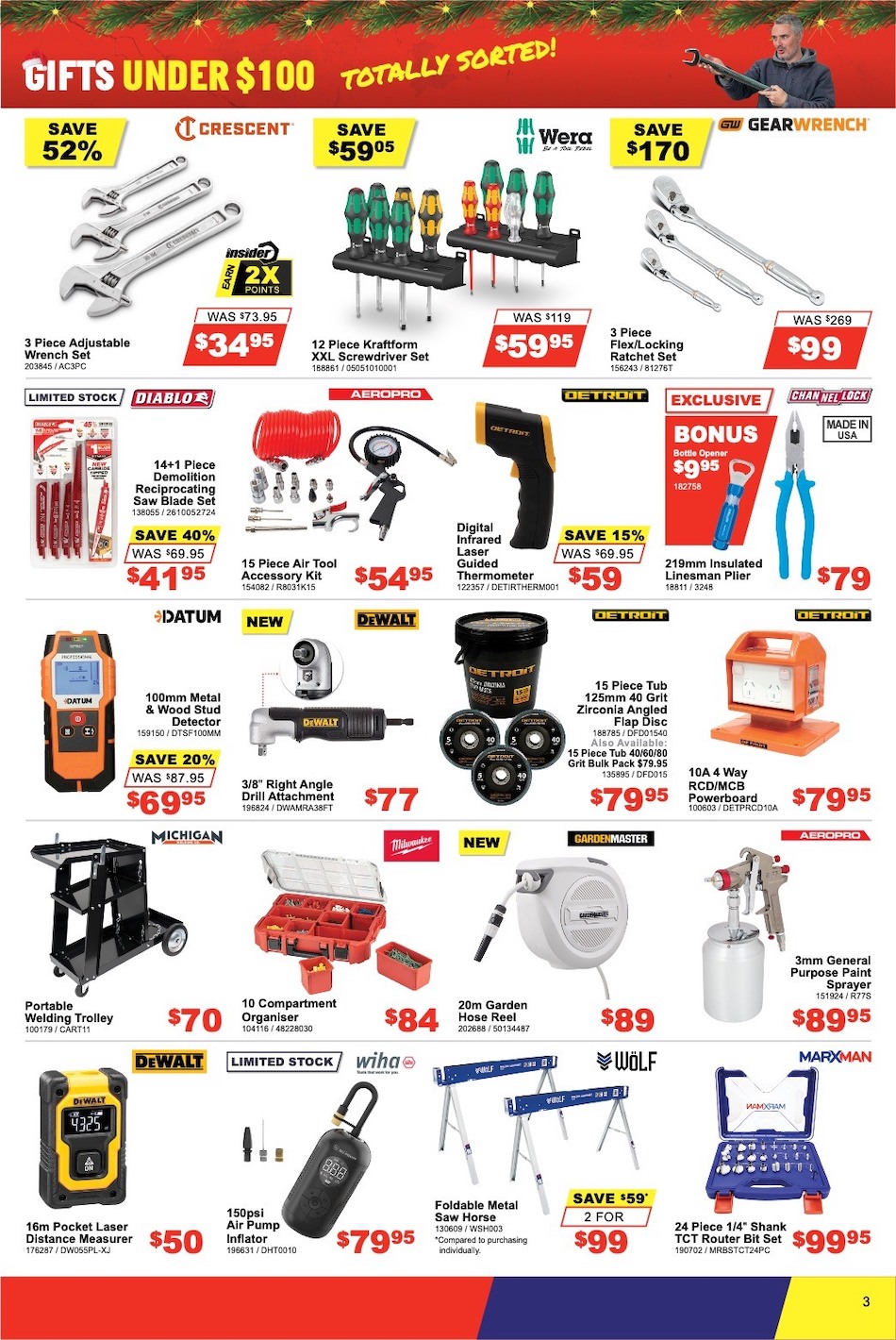Total Tools Catalogue