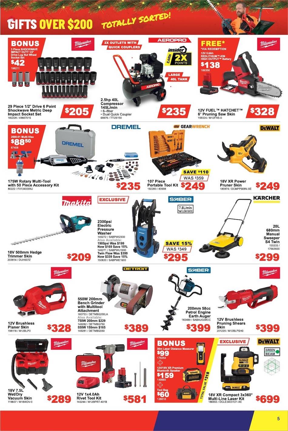 Total Tools Catalogue