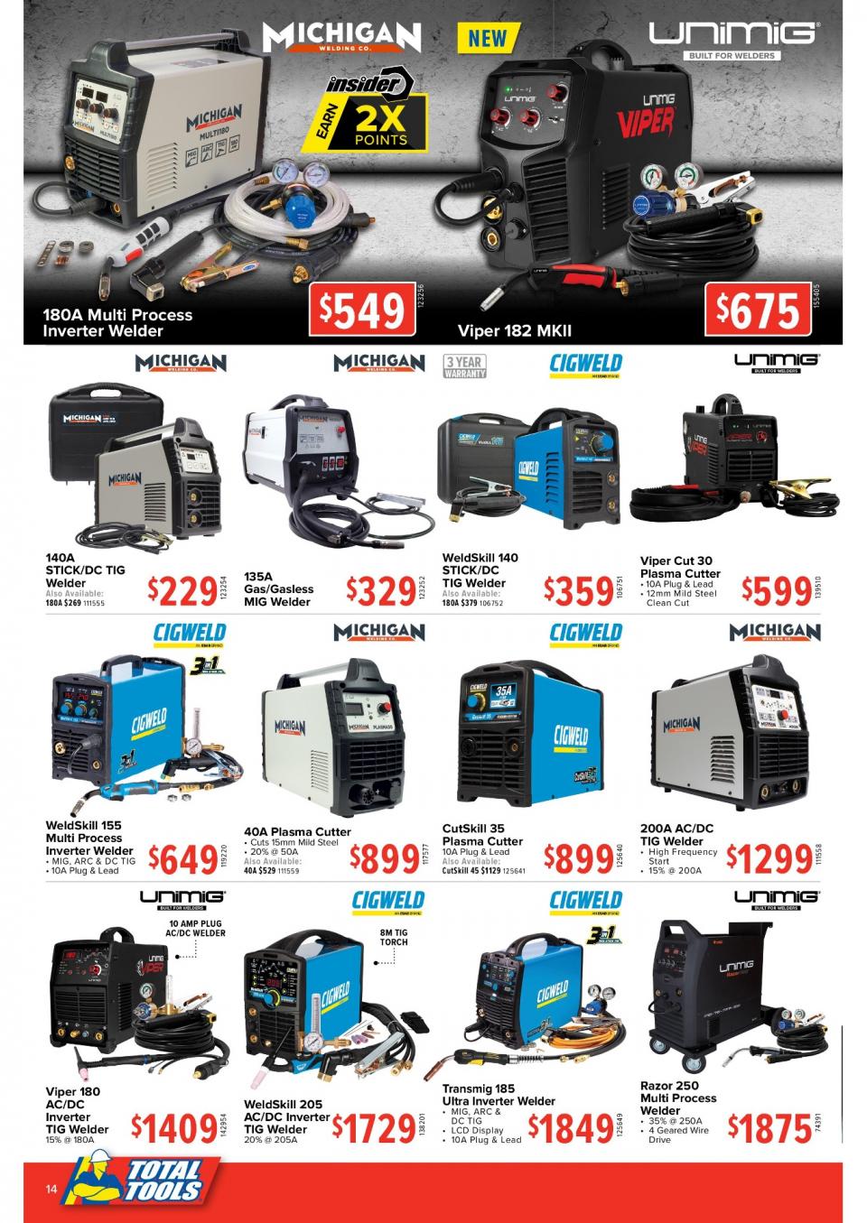 Total Tools Catalogue