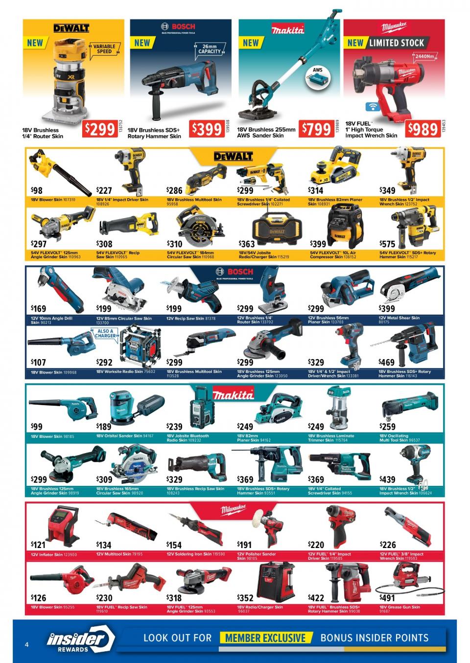 Total Tools Catalogue 9 - 29 Sep 2019 | Catalogue AU