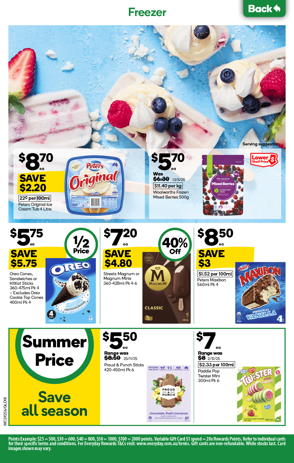 Woolworths Catalogue