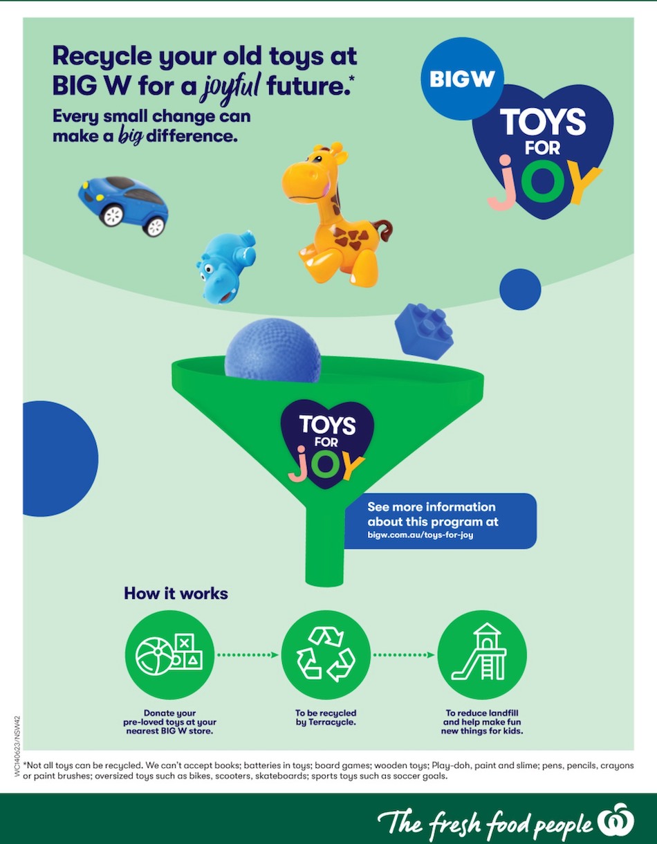 Woolworths Catalogue