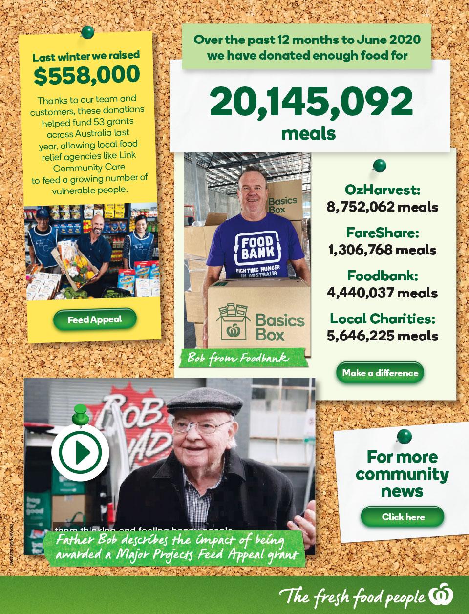 Woolworths Catalogue
