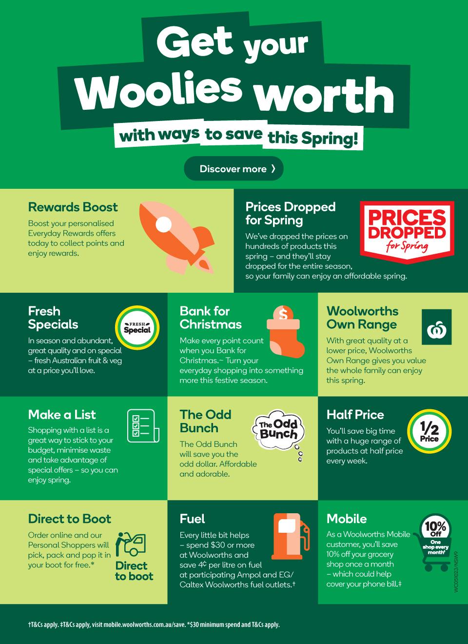 Woolworths Catalogue